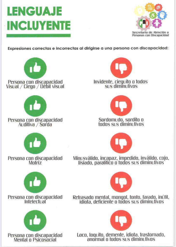 Inicia Pri Campaña De Lenguaje Inclusivo Para Personas Con Discapacidad Zona Potosina 